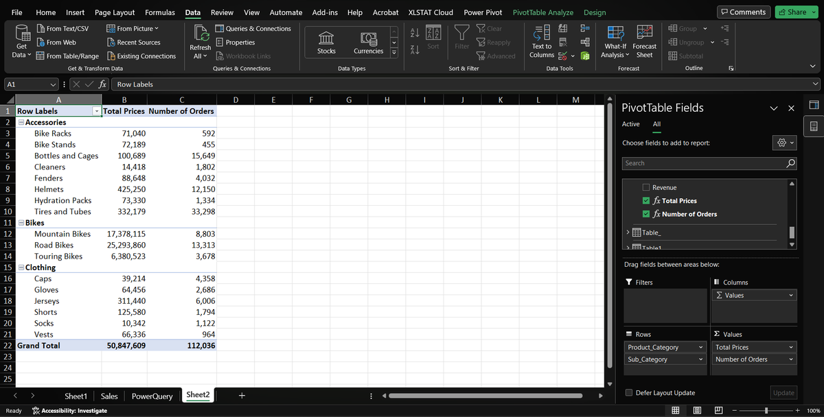 TDolly9's tweet photo. Day9🔔
I learned about DAX (Data Analysis Expression) in Excel. It is a formula language similar to Excel formulas. I did an elementary example to illustrate this concept.
#Cdv20daysofdatachallenge
@Codevixens https://t.co/9TnxoO9urq