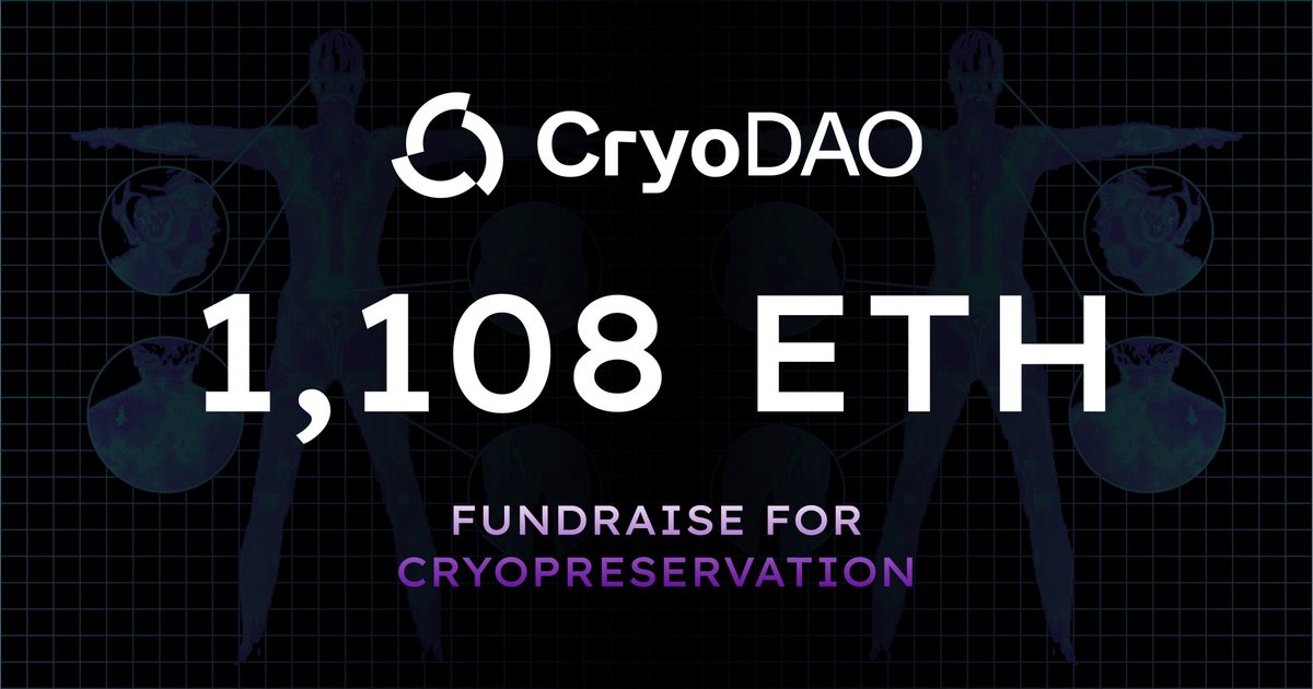 cryodao's tweet image. What a ride! π₯Ά
CryoDAO has successfully closed a monumental ~$2.8M fundraise (1,108 ETH) on Juicebox!
CryoDAO's goal is to solve death by funding, incubating and advancing cryopreservation research π cryodao.org