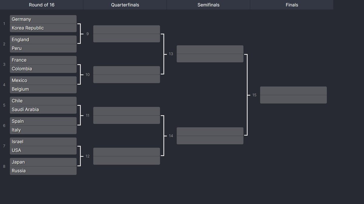 Dlx970's tweet image. I'm happy to present y'all 
Intercontinental Fall Guys Cup (World Cup)
Final stage bracket!! 🏆🔜

Starting this weekend, more info in the discord!! 

/

Estoy feliz de presentarles 
MundialFg

Bracket de la fase final🏆🔜

A partir de este fin de semana, más info en el discord!!