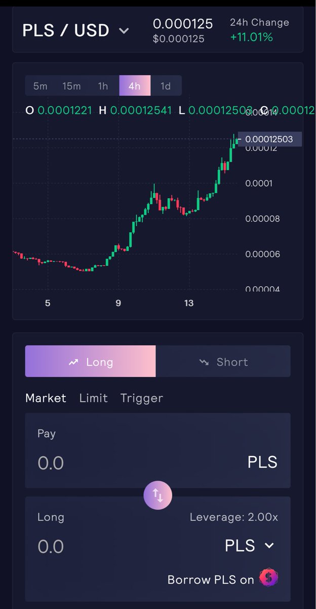 CryptoCoffee.pls tweet media