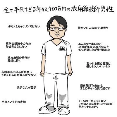 センター試験の点数を自慢してくるタイプの放射線技師だいたいこれ 