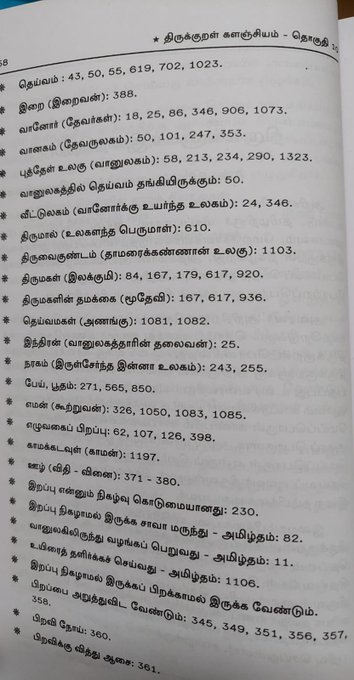 labstamil's tweet photo. Valluvar also mentions a lot of Hindu concepts (with verse #):
Indran: 25
Yaman: 326, 1050, 1083, 1085
Lakshmi: 84, 167, 179, 617, 920
Moodhevi, goddess of misfortune: 167, 617, 936

Vishnu: 610, 1103
Devas: 18, 25, 86, 346, 906, 1073
Pitrus: 43
Amritam: 82,1106
Shiva: 9, 580 https://t.co/oIZ03TZ084