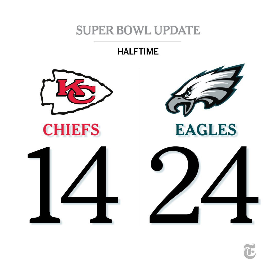 Philly Sports Sufferer tweet media