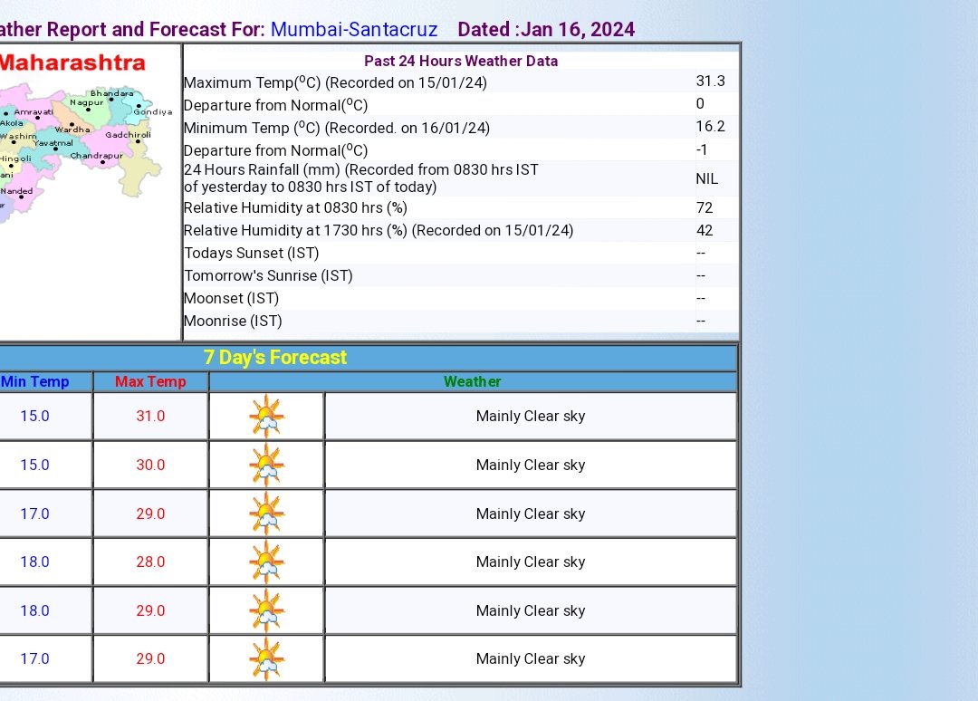 rushikesh_agre_'s tweet photo. Get ready with sweaters! All records broken for #Mumbai 
Santacruz 16.2°C!! 📉 
Colaba 18.8°C ❄️

This is so far the coolest day in Mumbai in this winter season 2023-24 as the previous low was 17.5°C. As accurately predicted, we have witnessed a sharp downfall in the last 24 hours. 💯

And one more good news, this weather is going to continue for the entire week. And now the Mumbai Winter is back. All thanks to Gujarat Coldwave, for making the weather cooler. 

Excellent, pleasant weather conditions in the city, throughout the day. Maximum temperatures are also likely to touch 29-30°C. Not much heat this week. 

Stay tuned for accurate weather updates 🥹
Enjoy the winter, Mumbaikars! ❄️
