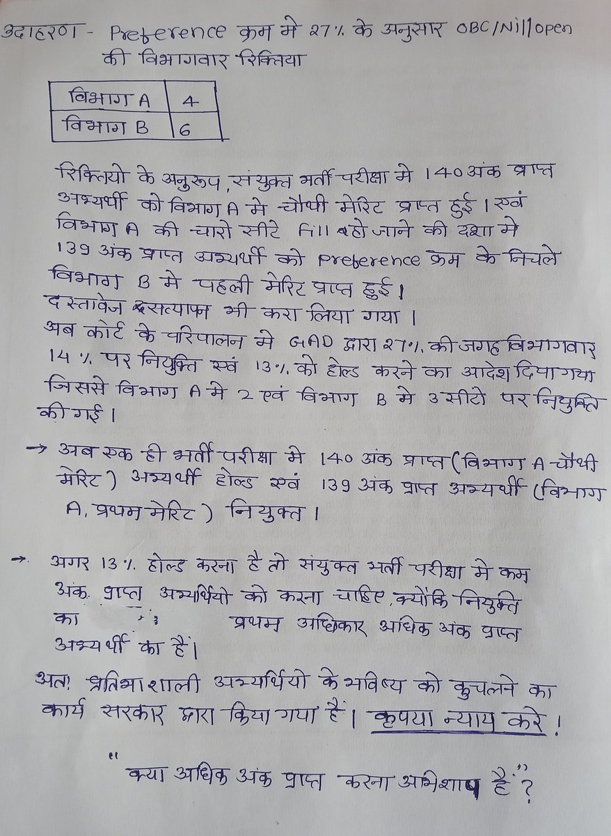 Namdevajay15's tweet photo. @OBC_MP उपयंत्री परीक्षा मे कम अंक को नियुक्ति दे दी गयी है और अधिक अंक वाले न्याय की भीख माग रहे है।
रिजल्ट हाथ मे होने के बावजूद दस्तावेज सत्यापन के बाद भी नियुक्ति नहीं मिल रही।
आज रिजल्ट आये 10 महीने हो गये।
आखिर न्याय कब मिलेगा ?
@DrMohanYadav51
@ChouhanShivraj 
@jitupatwari https://t.co/5w785NjQGr