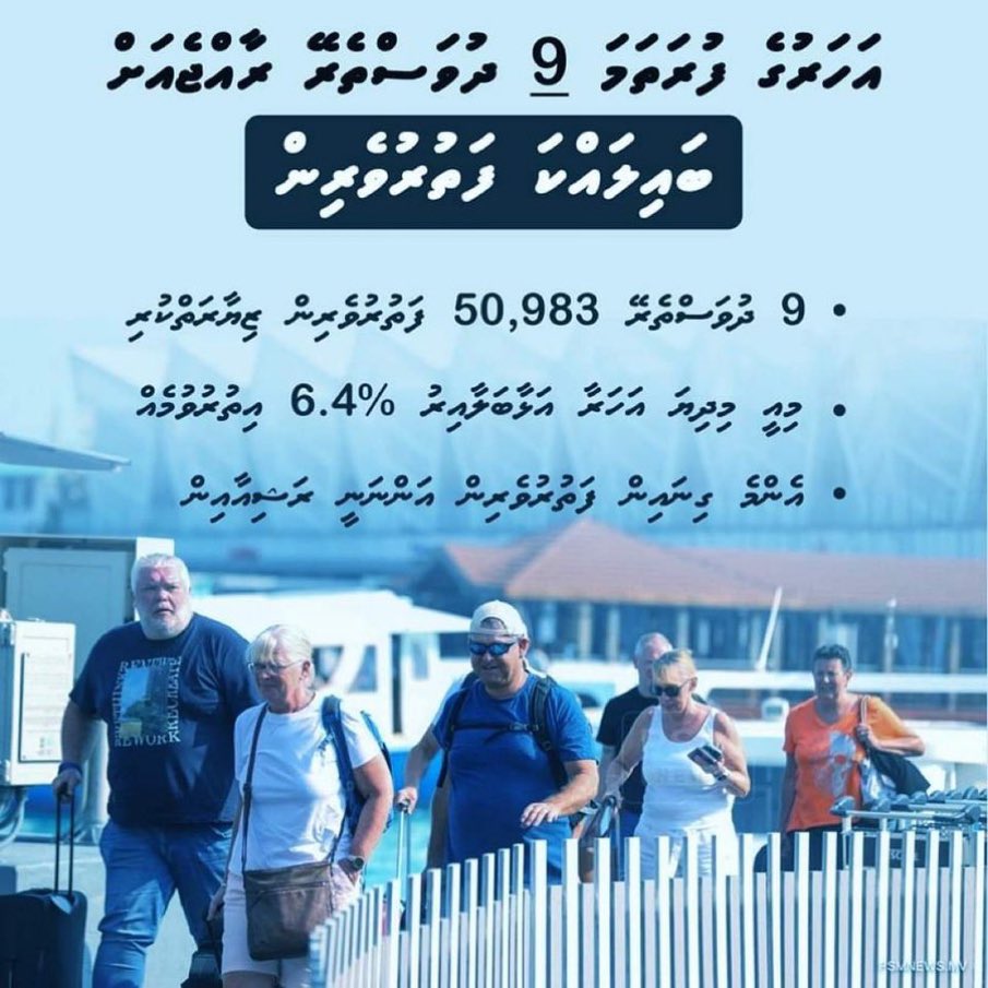 Humandust___'s tweet photo. މިއަހަރުގެ ފުރަތަމަ 9 ދުވަހު ރާއްޖެއަށް ބައިލައްކަ ފަތުރުވެރިން. ފުރަތަމަ 9 ދުވަސްތެރޭ 50،983 ފަތުރުވެރިން ޒިޔާރަތްކުރި. މިއީ މިދިޔަ އަހަރާ އަޅާބަލާއިރު %6.4 އިތުރުވުމެއް
#DhiveheengeRaajje
#MuizzuDhuveli
#ProMalidves https://t.co/ZJrw7eCIf2