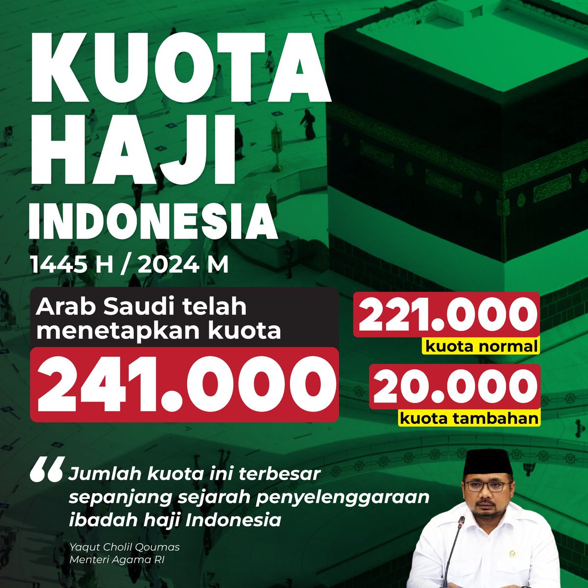 untaritangker's tweet photo. Indonesia mendapat kuota 241 ribu jemaah haji.

Kementerian Agama telah merilis daftar nama jemaah haji reguler yang masuk alokasi kuota tahun 1445 H/2024 M.

Indonesia menjadi negara dengan kuota haji terbanyak di dunia. https://t.co/nQrkdFuRci