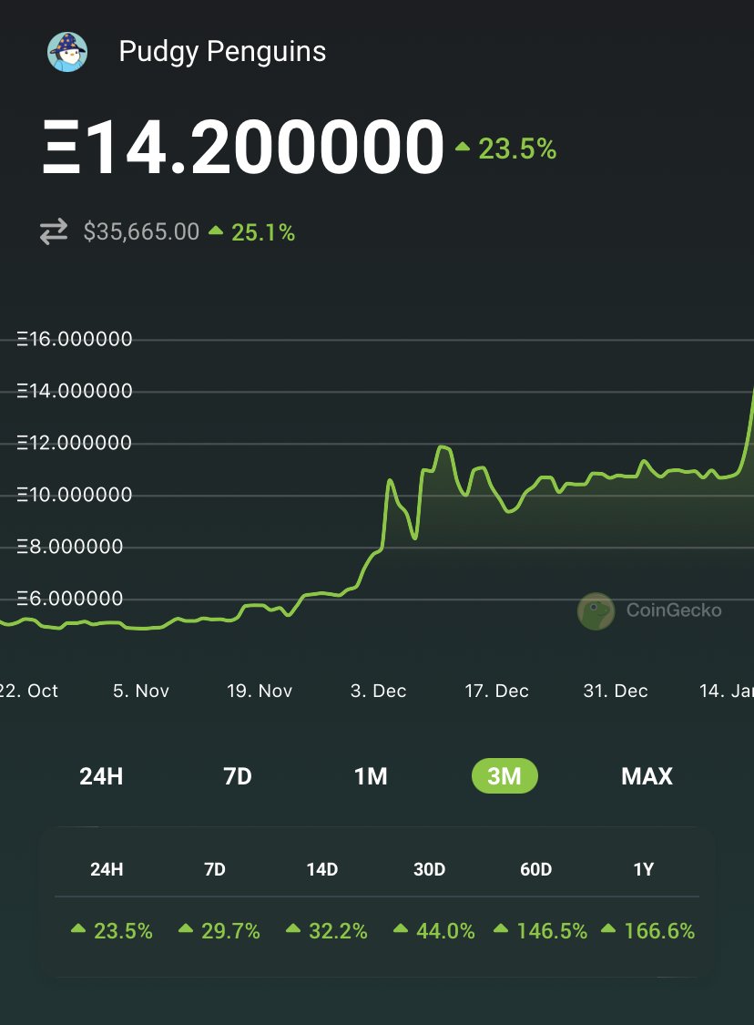 dieguur's tweet image. Enter our #DePINChallenge 🌎

Come up with a creative solution using DePIN on BNB Chain! Five winners will share a $500 prize pool, selected on January 22nd.

Design a compelling infographic, video, AI generated image, or write a detailed thread. 

Rules in our next tweet.