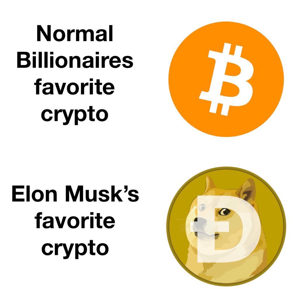 dieguur's tweet image. $DOGE Is Going To The Moon! 🚀