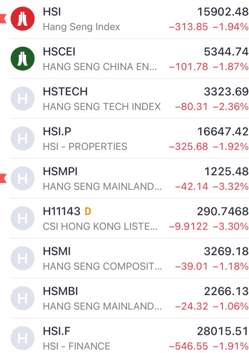 Panic in China. Stock market going nuts. Daddy's coming back