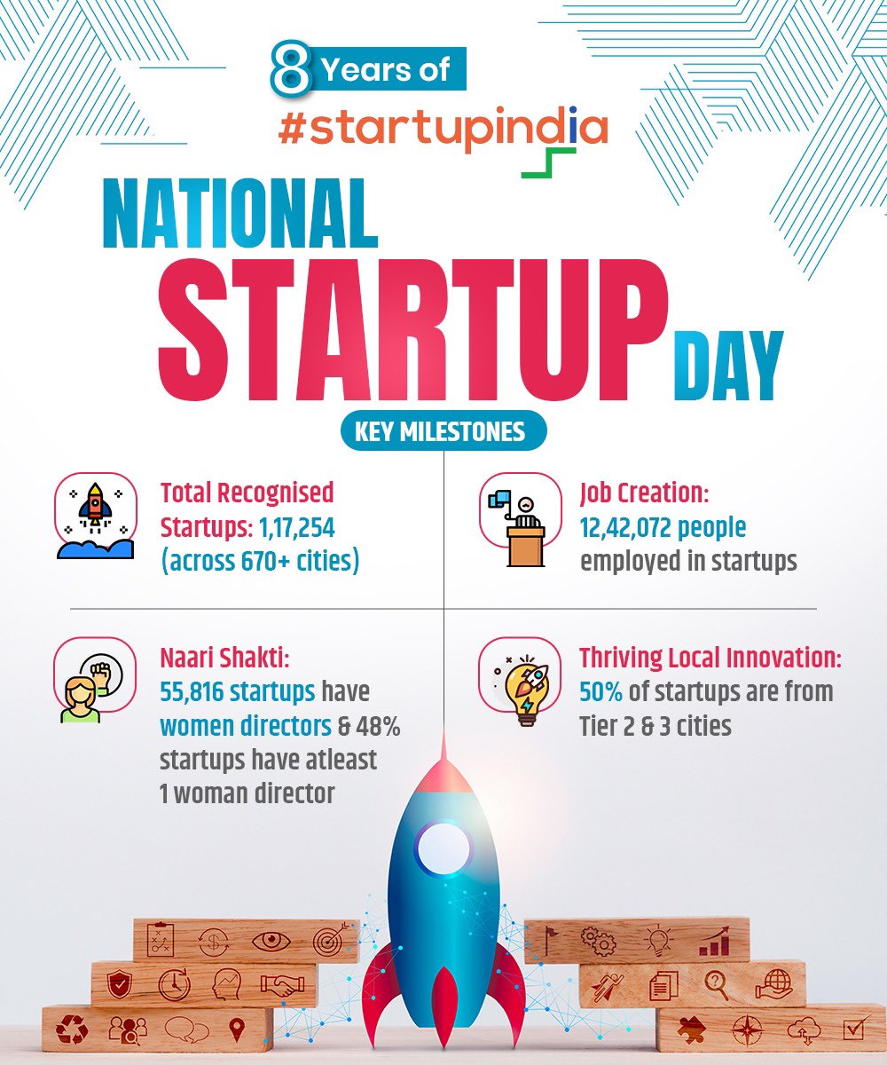 Ashish Singhal tweet media