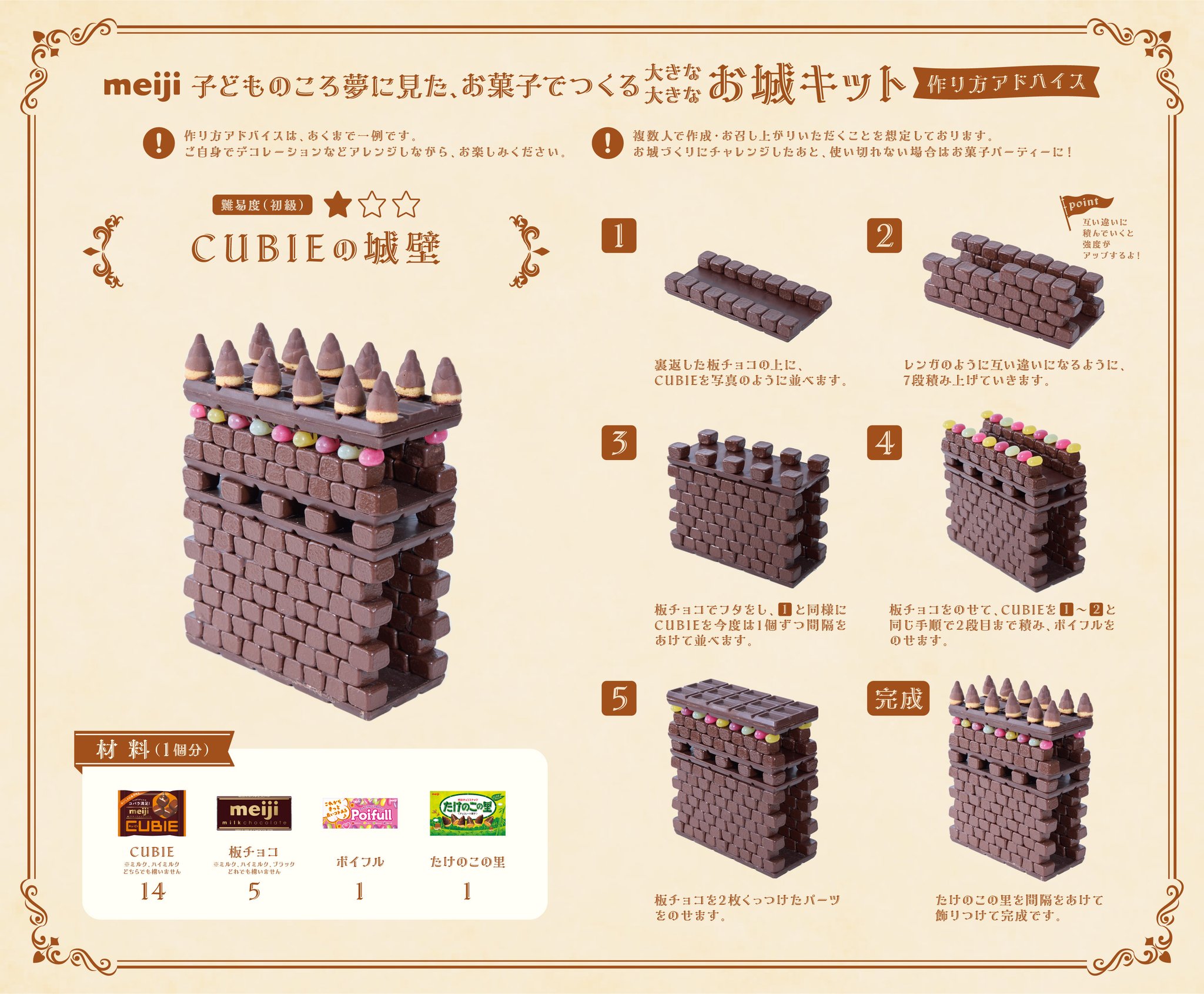 チョコレート大作戦 on X: 