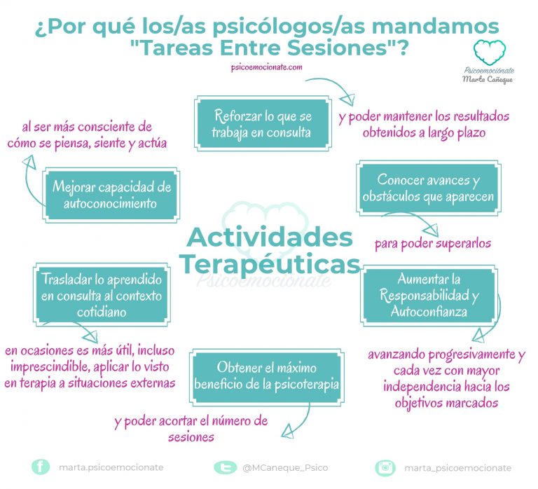 SinapsisEsp's tweet photo. El proceso de sanación va más allá de la consulta. 

Las tareas son herramientas poderosas que te acompañan en tu viaje hacia el bienestar emocional. 💪🧠

 #TerapiaPsicológica #CuidadoMental #EvoluciónPersonal https://t.co/UCluwMtG4y