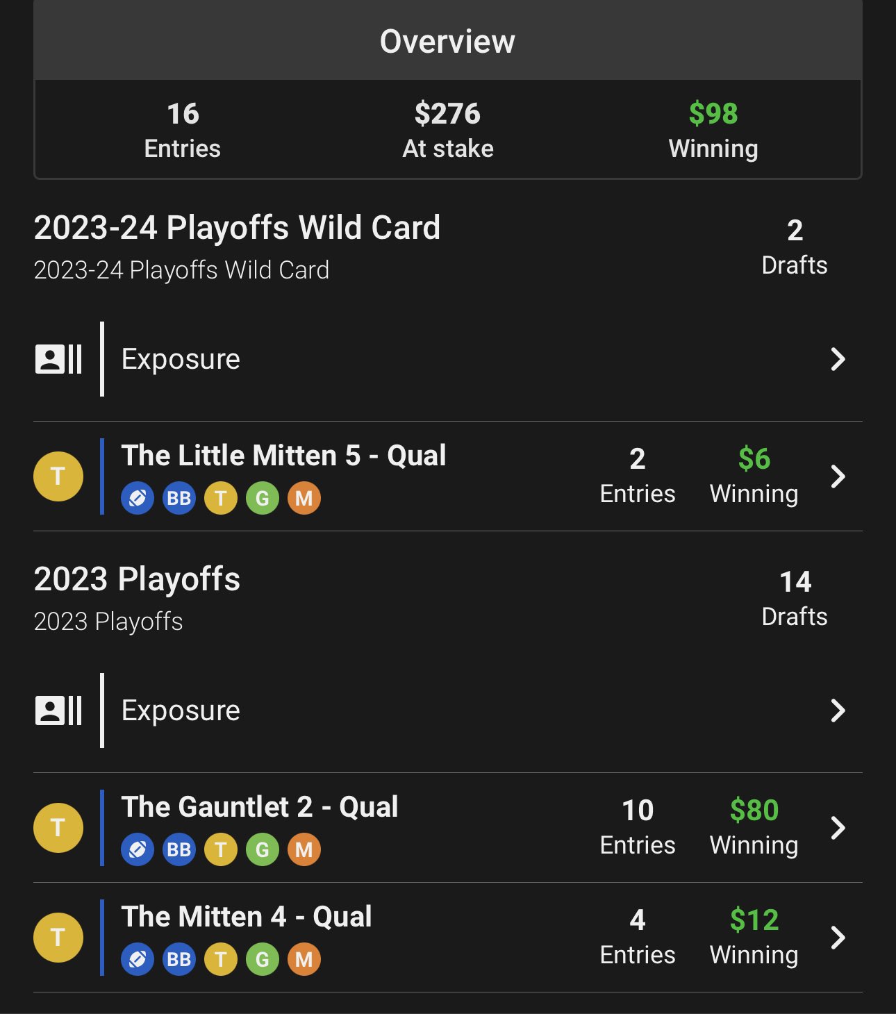 Fncs Leaderboard 2024 Seasons In Kris Shalne
