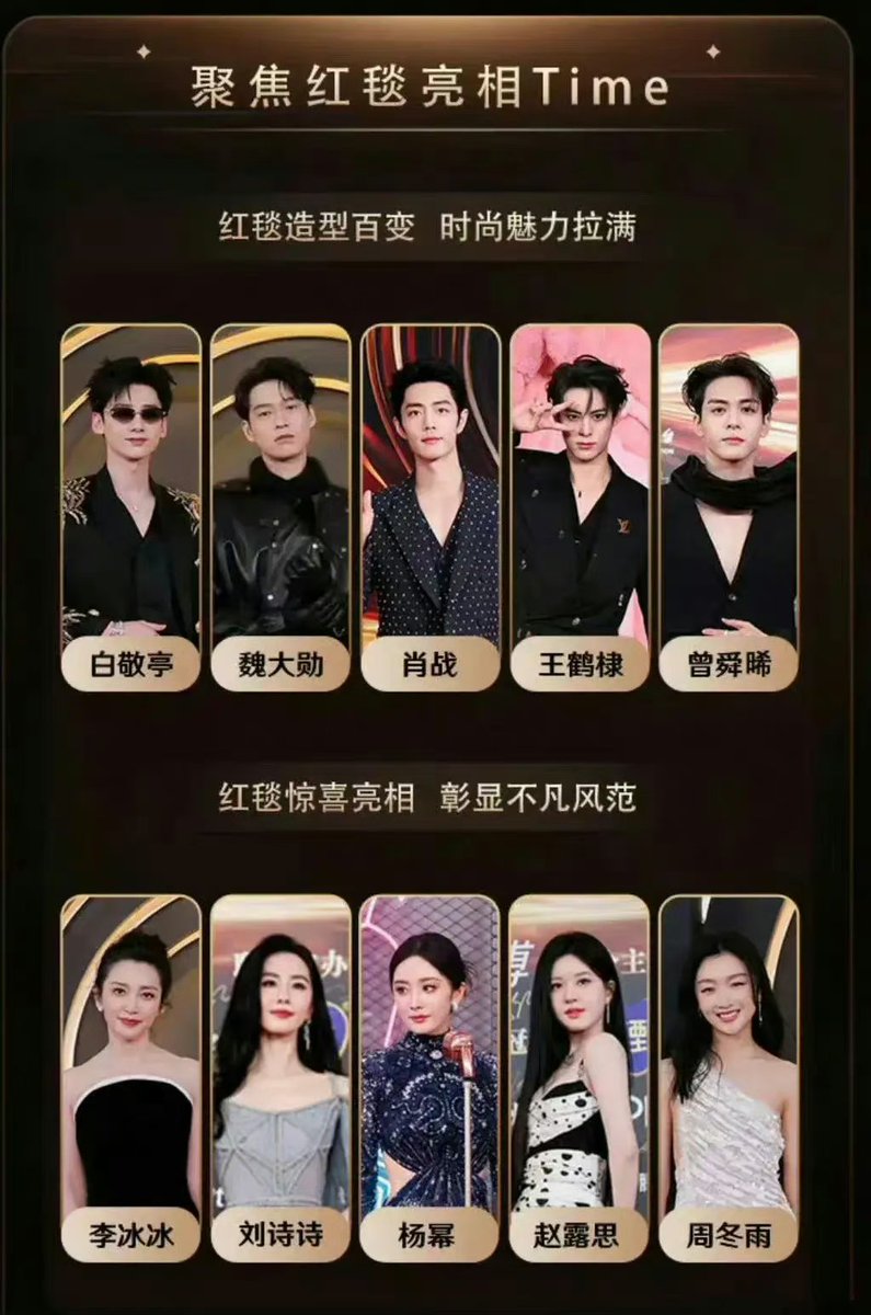 Official Selection of The Best Red Carpet Look on Weibo Night

5 male stars: #XiaoZhan, #WeiDaxun, #WangHedi, #BaiJingting, #ZengShunxi

5 female stars: #YangMi, #LiuShishi, #ZhaoLusi, #LiBingbing, #ZhouDongyu