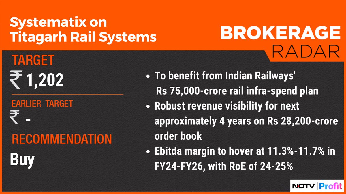NDTVProfitIndia's tweet image. Here's what #Systematix makes of #TitagarhRailSystems.       

For more, visit our Research Reports section: bit.ly/3HrgiME