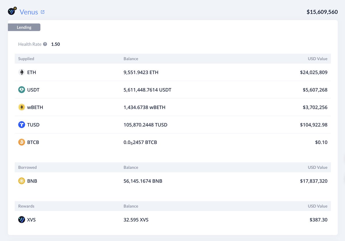 Blast 质押排名第四的巨鲸投入56,145 枚BNB 和810 万枚FDUSD（价值2395 万美金）参与币安新币挖矿（Manta）！  一小时前，该巨鲸从