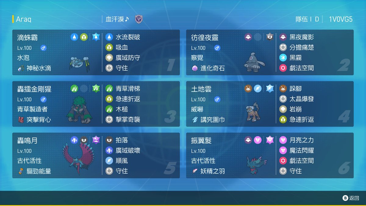 Jaylun44's tweet photo. 💧Araquanid VGC Rental Team💧
📜Paste:https://t.co/EGiwooTV0x
Araquanid is good attacker and supporter(Wide Guard)
It's slower than Ursaluna
👻Dusclops' TR and Haze can destroy Dondozo and Intimidate
+S Roaring Moon can Breaking Swipe to Pao+Dnite
#Pokemon #VGC #Indigodisk #RegF https://t.co/itLI3wyhjR