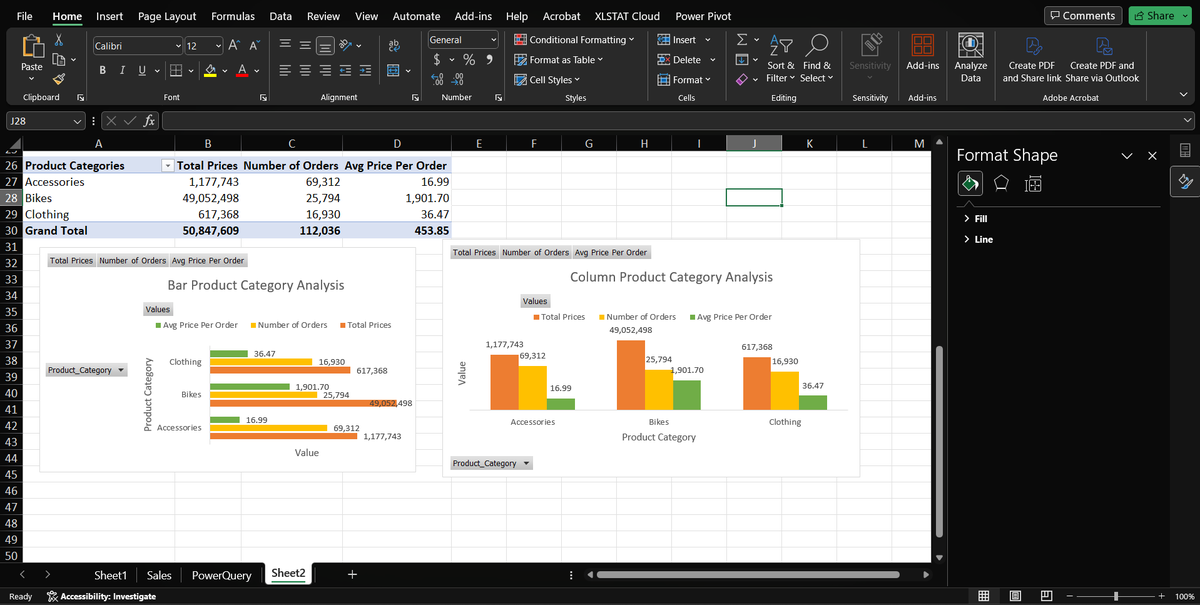 TDolly9's tweet photo. Day 10🔔
Today I learned about the role charts play in data visualization. When to use pie charts, bar charts, or line graphs. I did a simple example of this using bar and column charts.
#Cdv20daysofdatachallenge
@Codevixens https://t.co/1yut0UAc7C