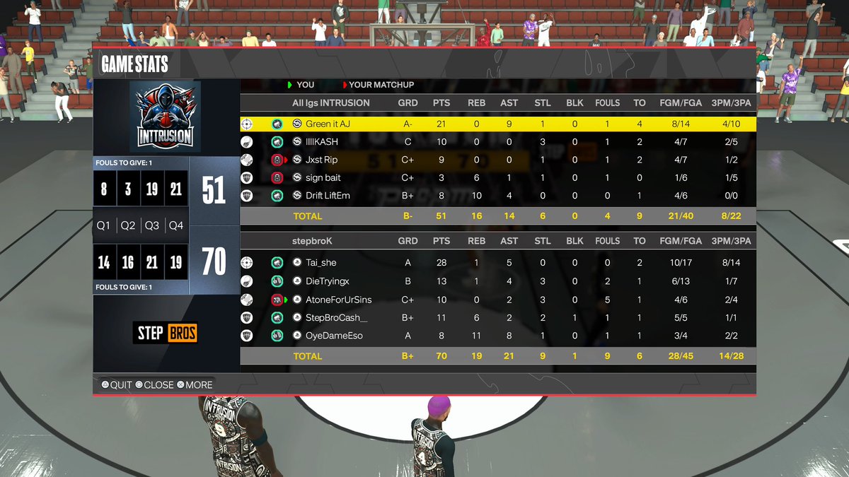 StepBros2k tweet media