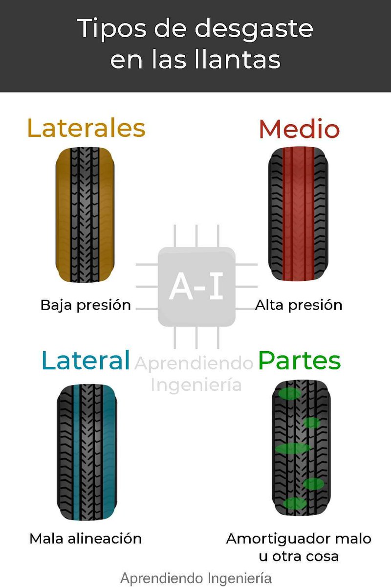 HortelMax's tweet photo. https://t.co/yrzX3CGwrW