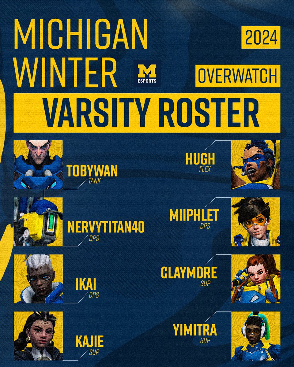 RUN IT BACK! 🔥

New and old faces, Michigan Esports presents our Overwatch 2 Winter Roster: 

🛡️ <a href="/tobywan_/">Toby</a>
⚔️ MiiPhlet
⚔️ Ikai
⚔️ NervyTitan40
💊 <a href="/kajieow/">kajie</a>
💊 <a href="/yimitra_/">Travis</a>
💊 <a href="/claymorre_/">claymore | Joey</a>
💪 <a href="/hughhuehew/">我爱脚趾</a> 

#GoBlue〽️