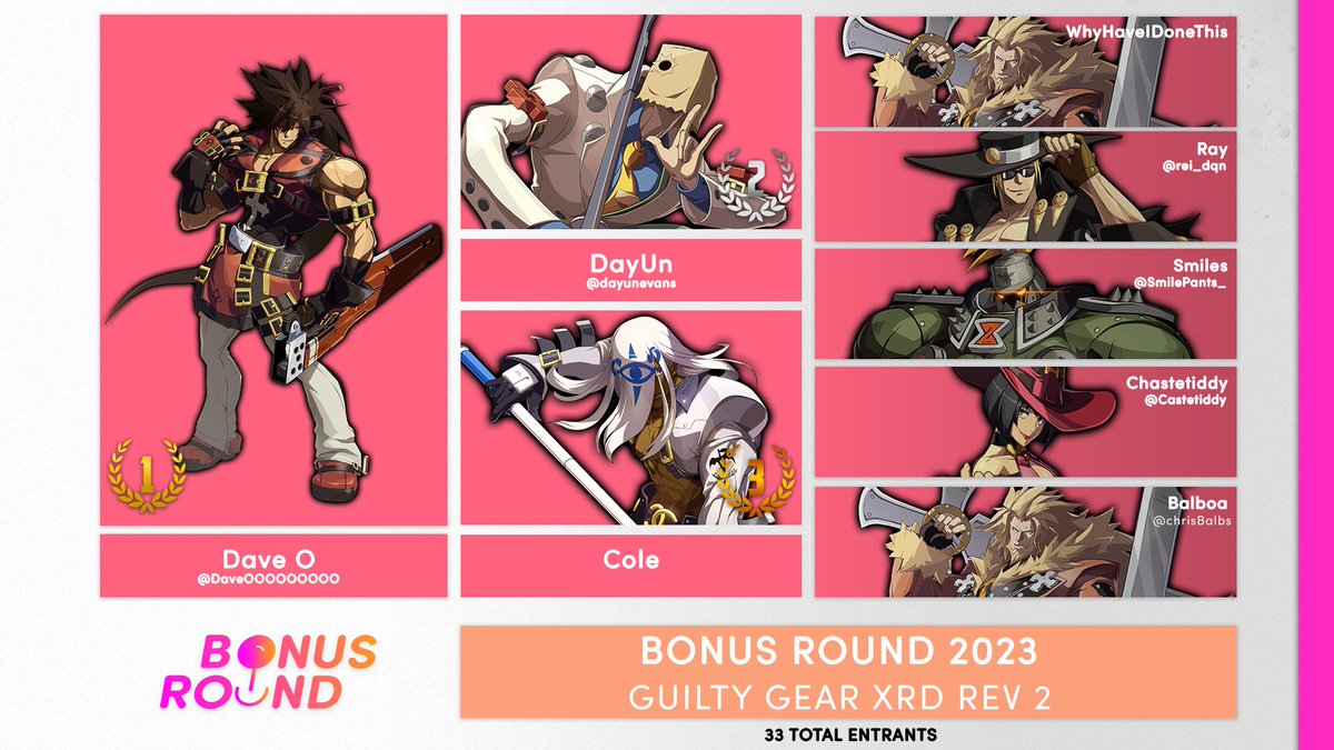 BONUS ROUND ESPORTS tweet media