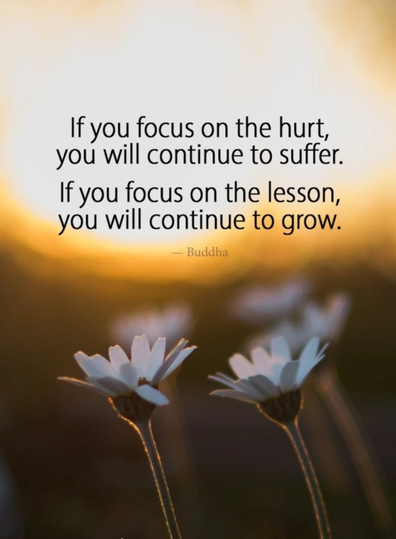 Think about it!!
Choose growth!!