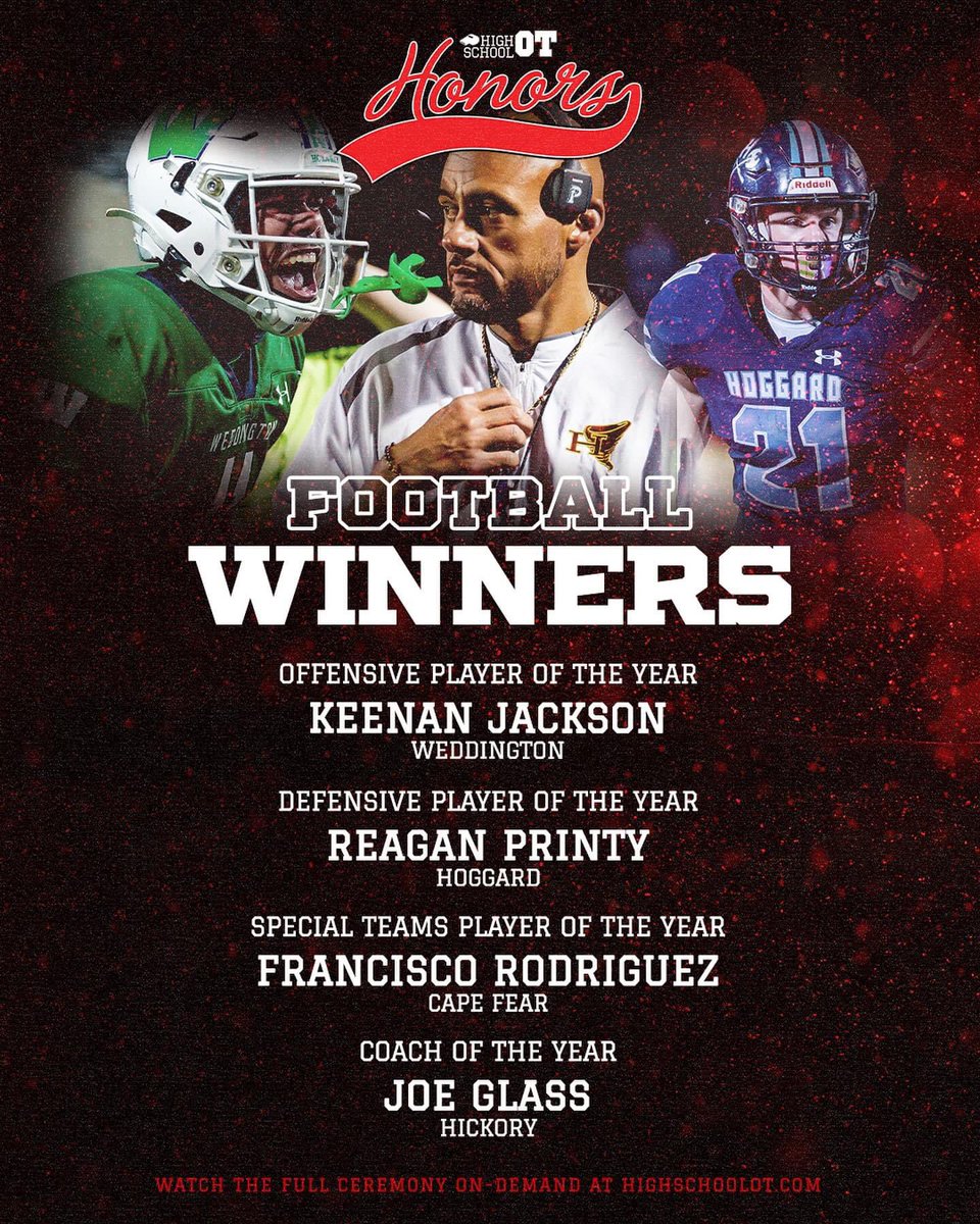 Hickory Football tweet media