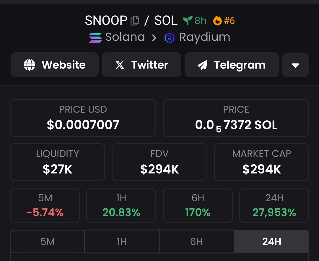web3_gem's tweet photo. $SNOOP  on Solana https://t.co/pbs0Y8LZ7g