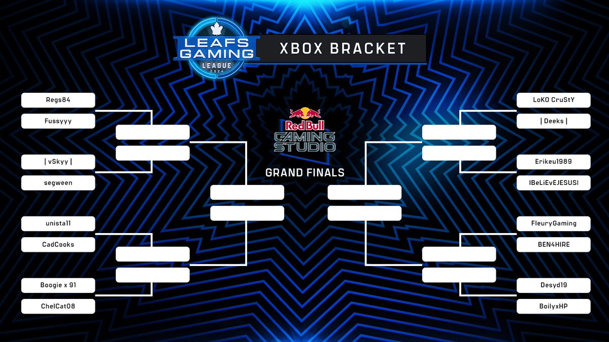 We're LIVE with the #LeafsGaming League Online Brackets!

The top 2 from each console will be brought to Red Bull Gaming Studio in Toronto on February 4th to compete for $2,500 and their place in the #NHL24 World Championship!

twitch.tv/MapleLeafsGami…