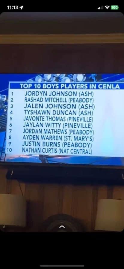 Ummmm 🤔 <a href="/Evyngoree1/">Evyngoree</a> says 👋