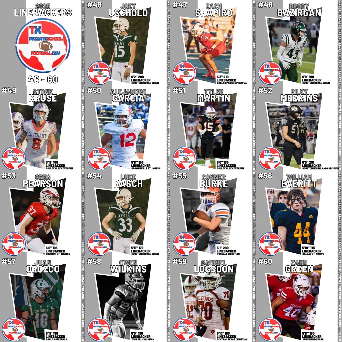 🚨 TXPSFB Class of 2025 Linebacker Rankings 🚨 

@cj_witten31 
<a href="/BoekerGrayson/">Grayson Boeker</a> 
<a href="/MainordJacob/">Jacob Mainord</a> 
<a href="/MekhiCampbell_/">Mekhi Campbell</a> 
<a href="/MadoxS2_/">Madox Sekyere</a> 
<a href="/BryceButler2025/">Bryce</a> 
<a href="/cashharris30/">Cash Harris</a> 
<a href="/dominiqvann20/">Dominiq Vann</a> 
<a href="/SamWilliams_V/">SMW.5❗️</a> 
<a href="/MarkusAndrew06/">Markus Perez</a> 
<a href="/cooprsmith22/">Cooper Smith</a> 
<a href="/LukenKoehn/">Luken Koehn</a> 
<a href="/3Therealjrc/">John Carr III LB/ATH</a> 
<a href="/Beau25Ellis/">Beau Ellis</a> 
@NicolasLara42