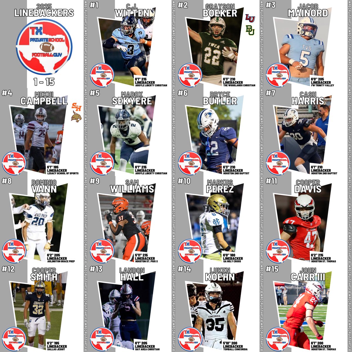 TXPrivateFBGuy's tweet photo. 🚨 TXPSFB Class of 2025 Linebacker Rankings 🚨 

@cj_witten31 
@BoekerGrayson 
@MainordJacob 
@MekhiCampbell_ 
@MadoxS2_ 
@BryceButler2025 
@cashharris30 
@dominiqvann20 
@SamWilliams_V 
@MarkusAndrew06 
@cooprsmith22 
@LukenKoehn 
@3Therealjrc 
@Beau25Ellis 
@NicolasLara42 
@marceloomtz 
@everettpittsss 
@MatthewAcortez 
@BrooksEdwards07 
@JakeShaddox 
@MikeMoreno2025 
@j_j_wilkins 
@talan_thomas26 
@ColtonCook55 
@davidbowman42 
@JayCleary_ 
@BIGHIM2006 
@averymorgan_7 
@Sam_Awilliams 
@LukeMcneel 
@LukeStroud_06 
@GrayGilbert14 
@AdamRoth161 
@Zach_Shapiro9
@WSKruse 
@TyMartin_2025