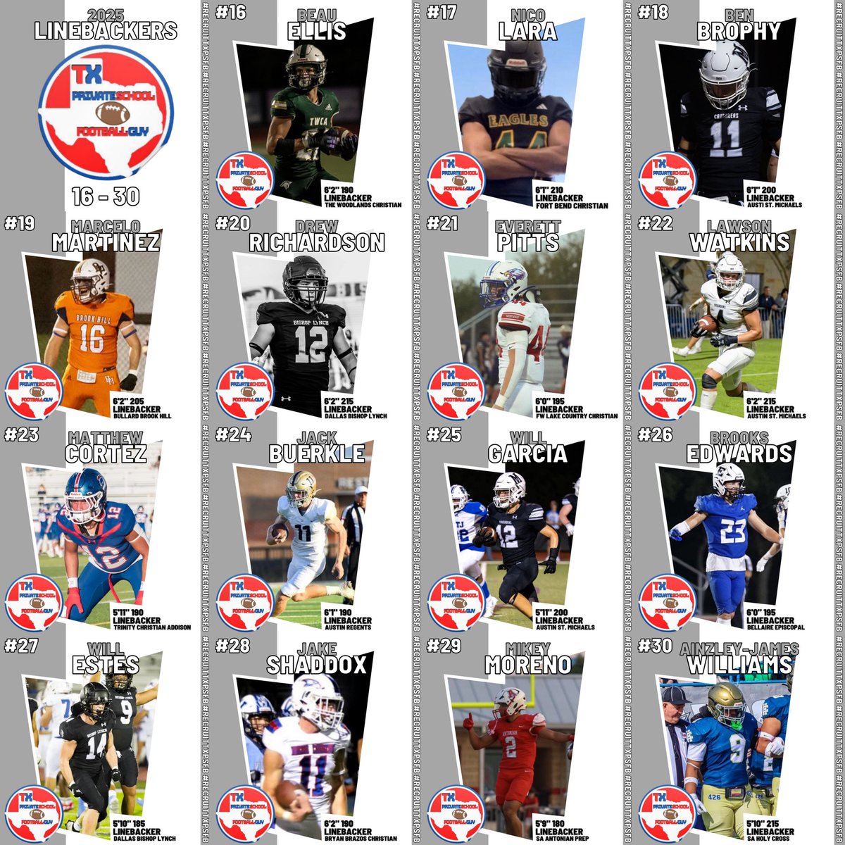 TXPrivateFBGuy's tweet photo. 🚨 TXPSFB Class of 2025 Linebacker Rankings 🚨 

@cj_witten31 
@BoekerGrayson 
@MainordJacob 
@MekhiCampbell_ 
@MadoxS2_ 
@BryceButler2025 
@cashharris30 
@dominiqvann20 
@SamWilliams_V 
@MarkusAndrew06 
@cooprsmith22 
@LukenKoehn 
@3Therealjrc 
@Beau25Ellis 
@NicolasLara42 
@marceloomtz 
@everettpittsss 
@MatthewAcortez 
@BrooksEdwards07 
@JakeShaddox 
@MikeMoreno2025 
@j_j_wilkins 
@talan_thomas26 
@ColtonCook55 
@davidbowman42 
@JayCleary_ 
@BIGHIM2006 
@averymorgan_7 
@Sam_Awilliams 
@LukeMcneel 
@LukeStroud_06 
@GrayGilbert14 
@AdamRoth161 
@Zach_Shapiro9
@WSKruse 
@TyMartin_2025