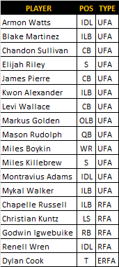 Steelers Depot 7⃣ tweet media