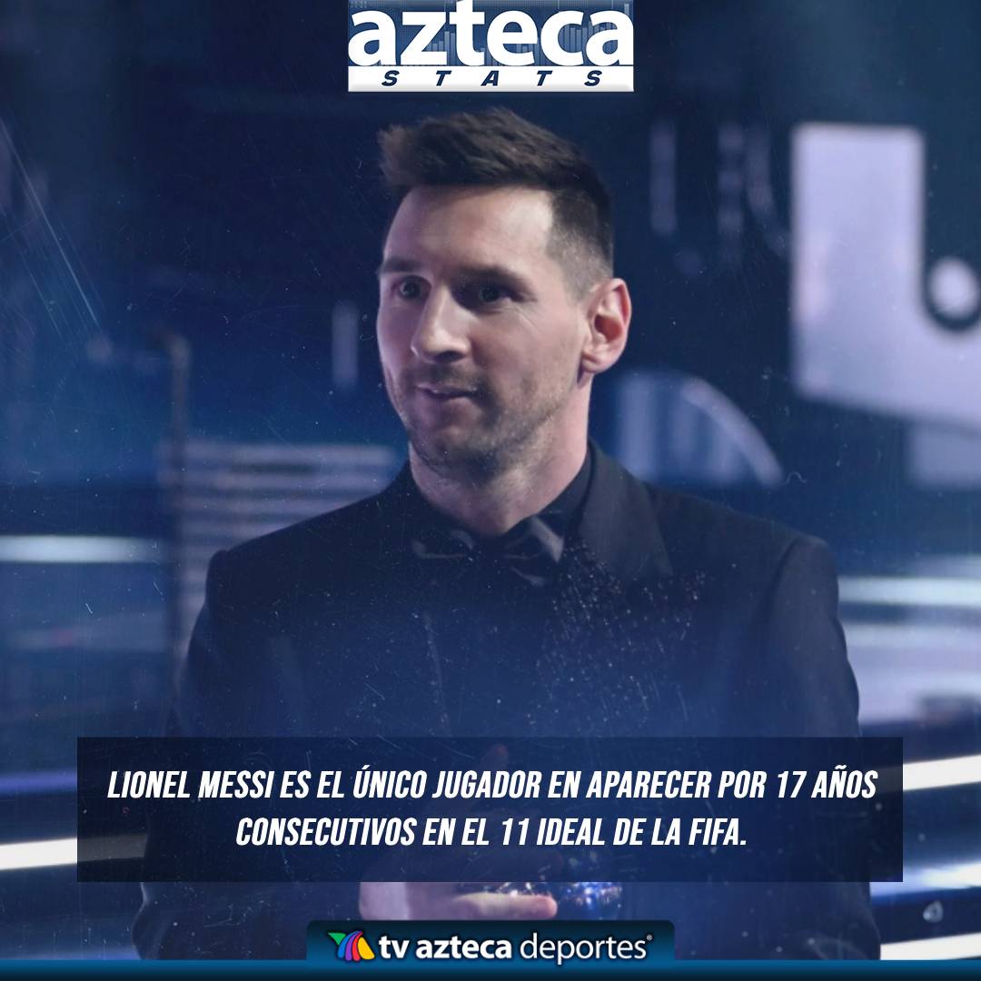 Azteca Stats tweet media