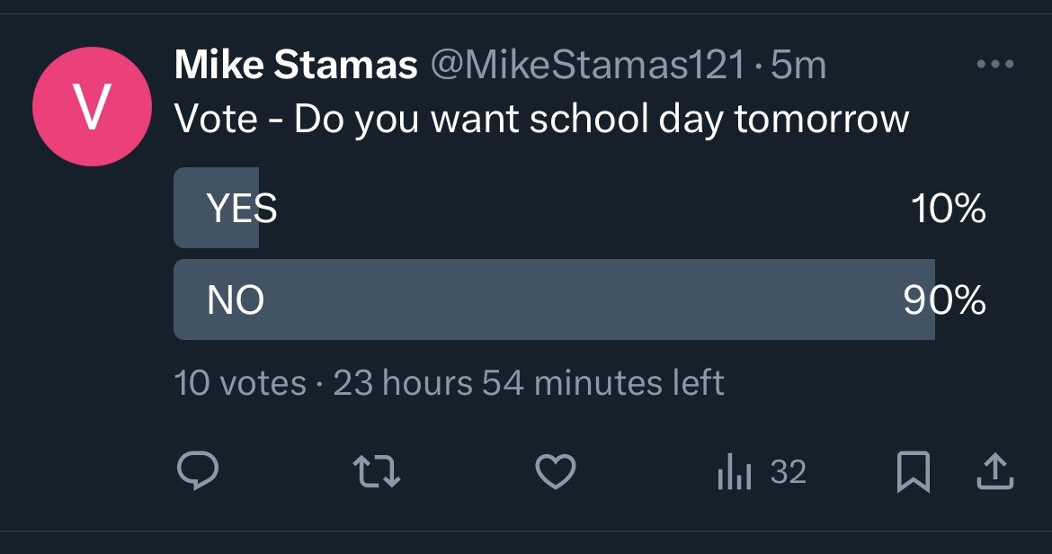 MikeStamas121's tweet photo. @mckinneyisd 

In Just 6 minutes I received 10 votes (90%) voted for NO school tomorrow #mckinneyisd https://t.co/fDo2QrTBiN
