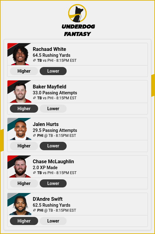 Juiced Bets tweet media