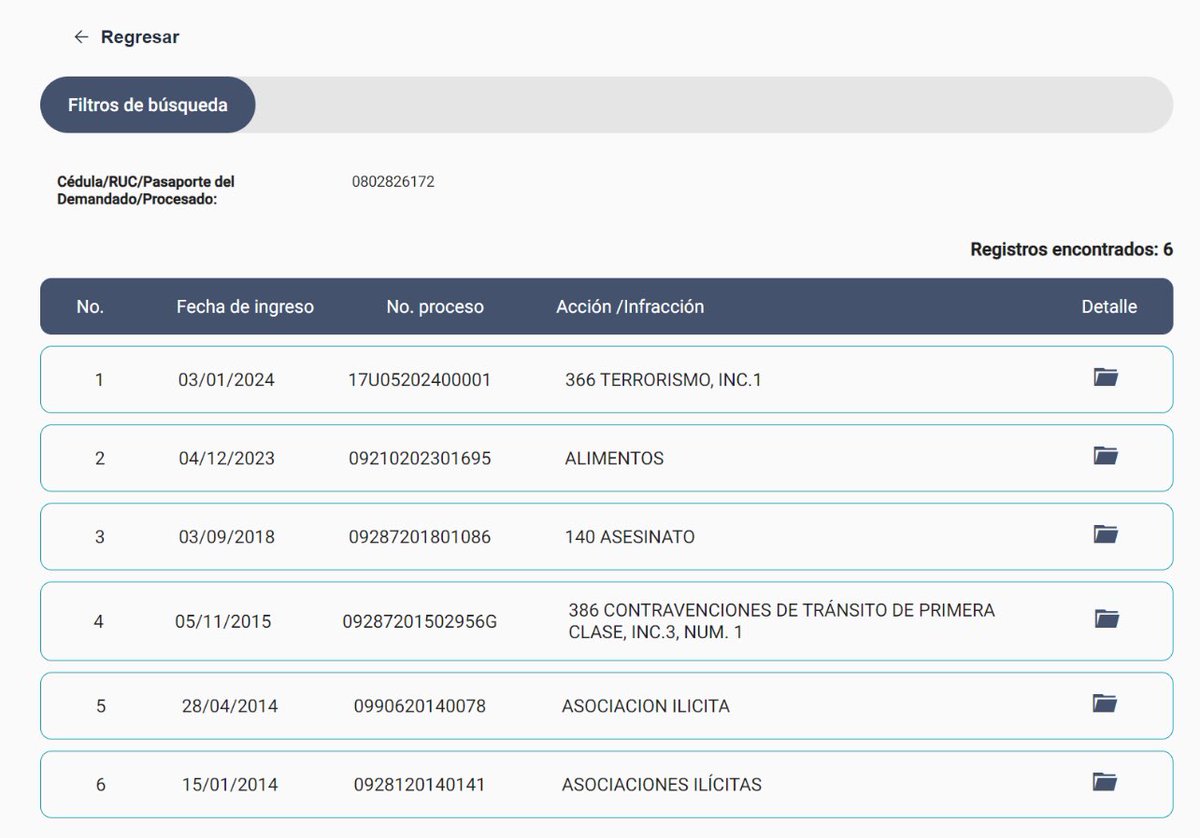 #ExponiendoTerroristasEcuador 

Negro Tulio 
Banda: Chone Killer 
Delitos: Asesinatos, extorsiones, tráfico de drogas y armas. 
Zona de influencia: Durán
Más buscados por Interpol y Ecuador

Ayúdanos con tu RT

#RedDeTuiterosDemocraticos 
#FernandoVillavicencioVive
