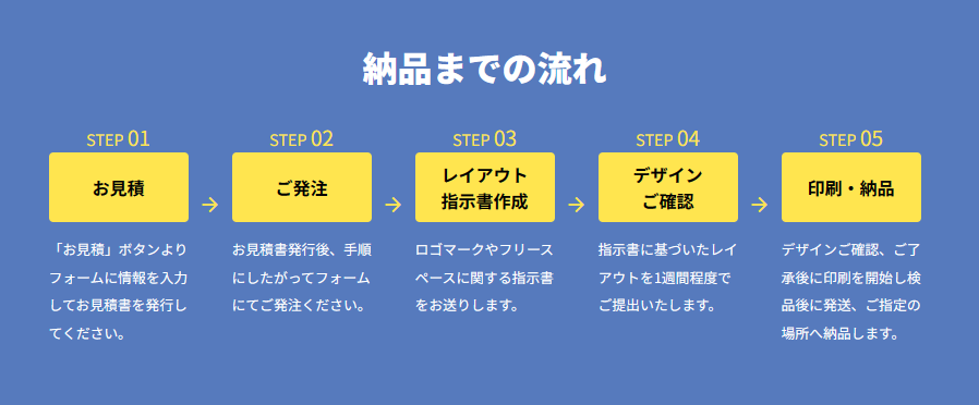 startbook_ca's tweet photo. 【見積・注文のご案内】2024学生スタートブック日本人版・電子ブック版

【1】見積書又は見本誌の発行↓
https://t.co/IytsIxlYwd

【2】見積書番号にて注文↓
https://t.co/PgeBLEEgQA

【3】ご注文完了のメールが届く！

※その後、レイアウト作成・デザイン確認・納品も担当者からご連絡します！ https://t.co/MLESgg3jku