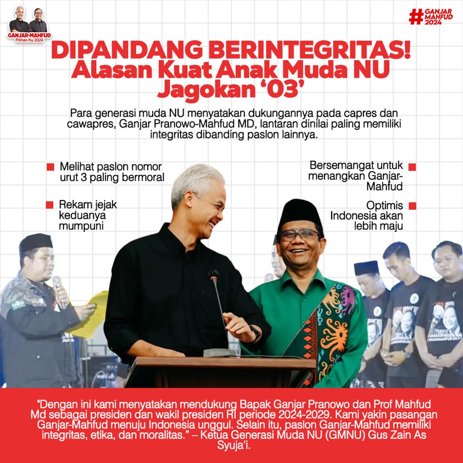 silmiamalina75's tweet photo. Generasi Muda NU Membersamai Ganjar-Mahfud

Videotron Ganjar Pranowo Sumatera Utara #2024MenangTotal #MenangTotal Rizky Ridho Anies Deserve Better Pagii Bobo Kurdistan  Waduh Klok Marselino Maruarar Sirait Jordi Amat Yakob Sayuri Asnawi Witan https://t.co/XBENgYIA9c