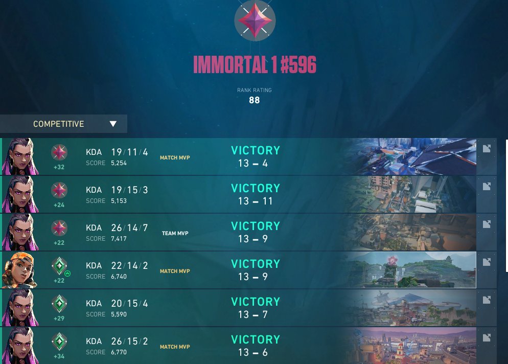 YaBoiDre tweet media