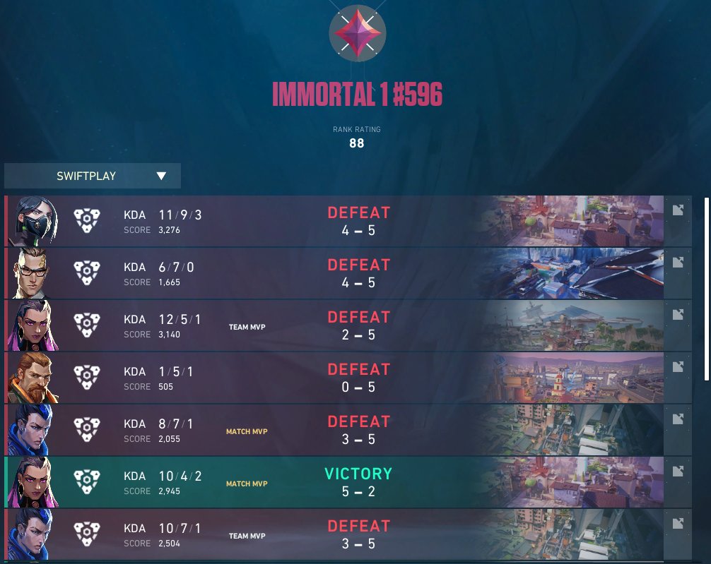 YaBoiDre tweet media