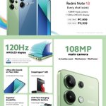 Photo by Xiaomi Update Philippines (@miupdateph)