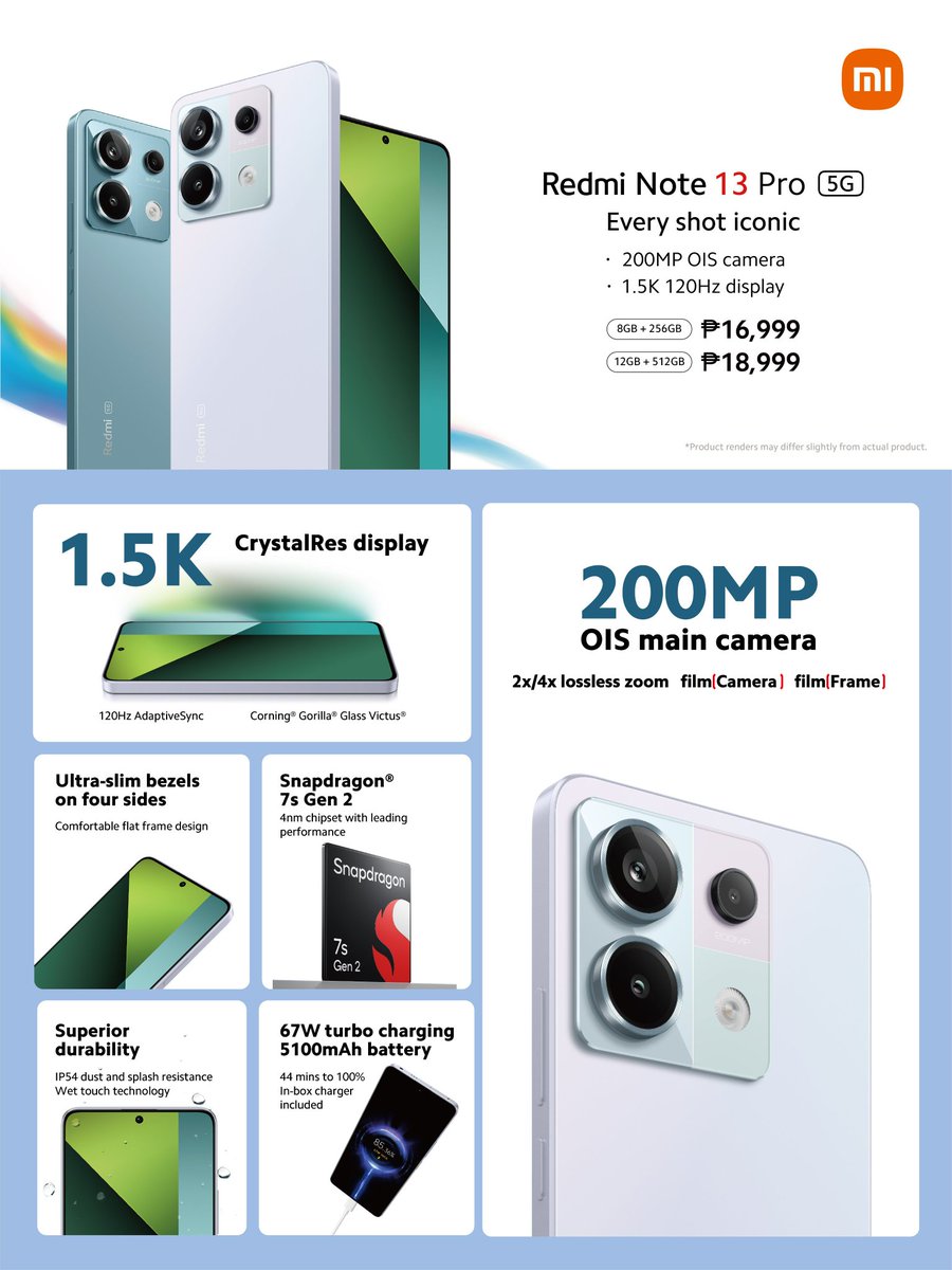 Xiaomi Update Philippines tweet media