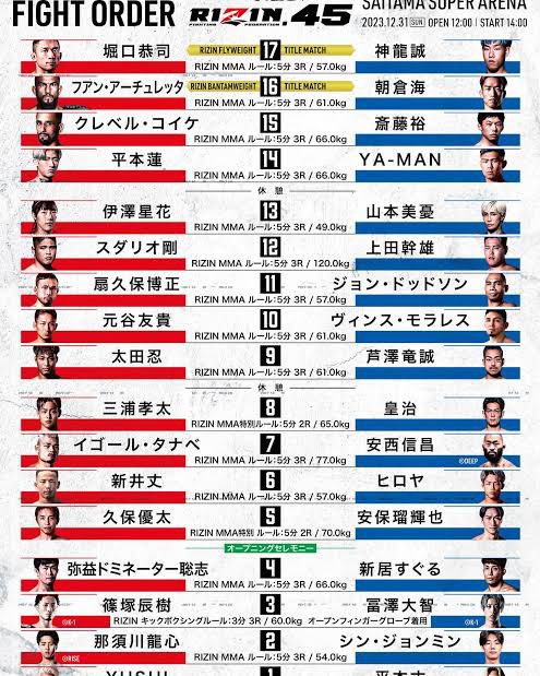 ワイ選2023年一番面白かった興行

UFC295
Bellator301
RIZIN45