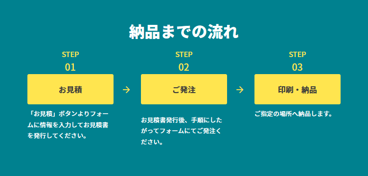 startbook_ca's tweet photo. 【納品までのご案内】2024学生スタートブック留学生版

【1】見積書又は見本誌のご発行↓ https://t.co/qmucDpJEWG
【2】見積書番号にてご発注↓ https://t.co/w4XmcLOewf 
【3】ご注文完了のメールが届く！ 
【4】見本誌通りに納品いたしますので、到着まで少々お待ちください！ https://t.co/6BQ0QFUN7J