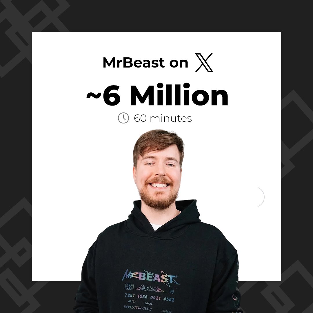 bitcoinguru_ai's tweet photo. #mrbeast 
@elonmusk @MrBeast https://t.co/dFNDbNCXHC