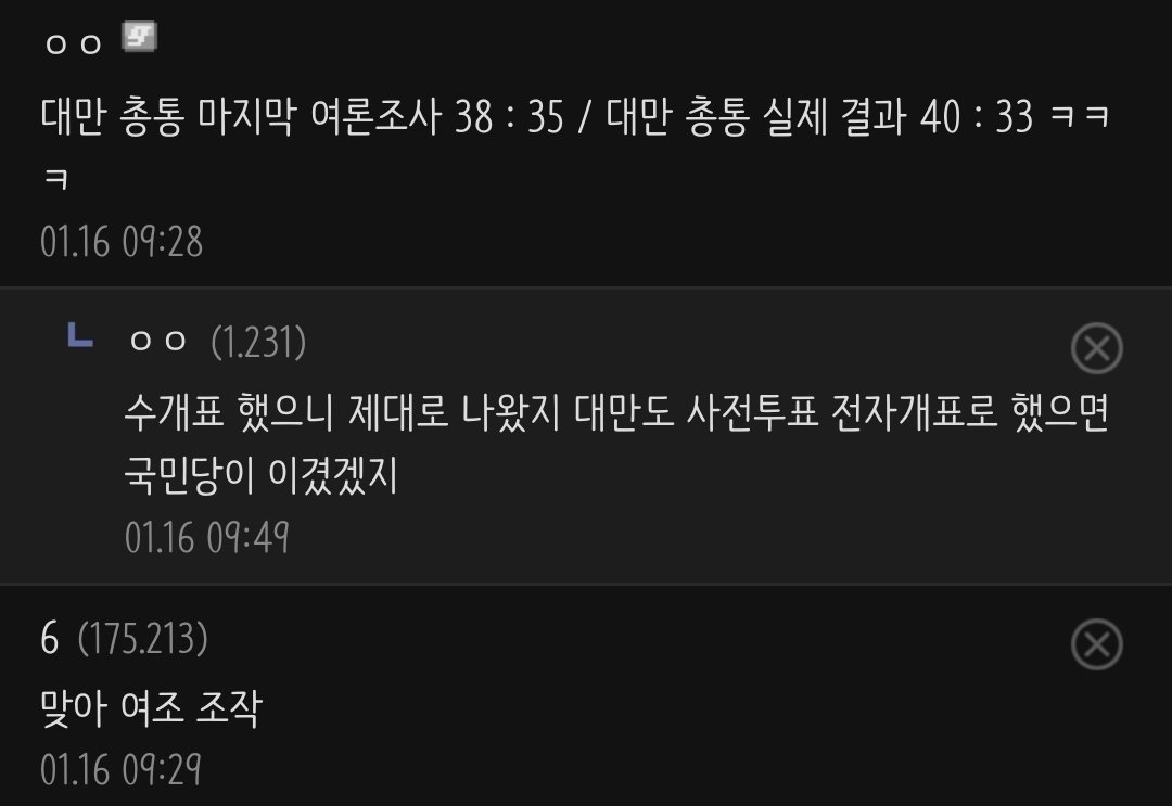 YoonAgain0510's tweet photo. 우리도 수개표해야지 여조로 장난쳤네 대만도 친중 좌파샛기들이 https://t.co/8nIy0bNvsj